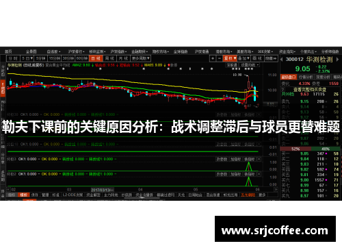 勒夫下课前的关键原因分析：战术调整滞后与球员更替难题