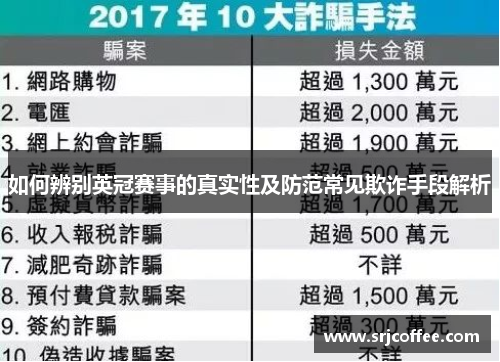 如何辨别英冠赛事的真实性及防范常见欺诈手段解析