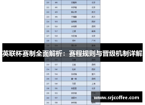 英联杯赛制全面解析：赛程规则与晋级机制详解