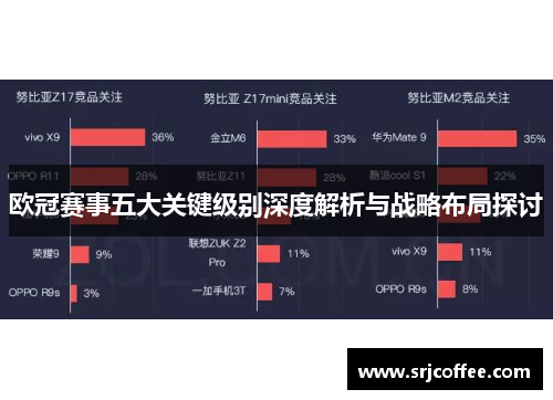 欧冠赛事五大关键级别深度解析与战略布局探讨 欧冠赛事五大关键级别深度解析与战略布局探讨