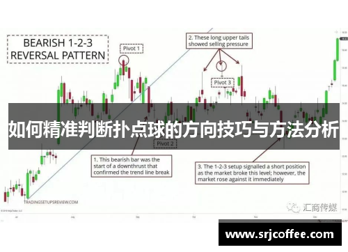 如何精准判断扑点球的方向技巧与方法分析