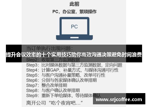 提升会议效率的十个实用技巧助你高效沟通决策避免时间浪费